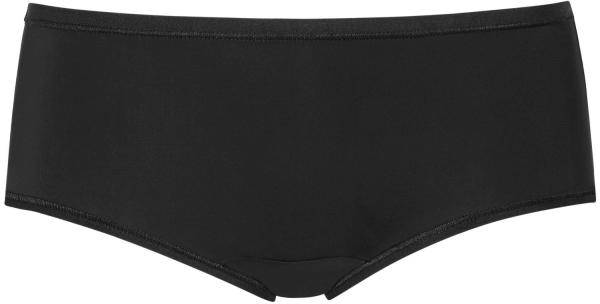 Se topplista för Trosor