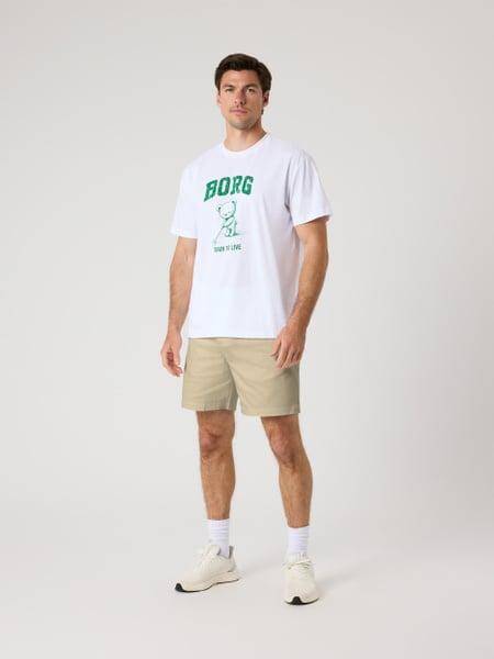 Se topplista för Shorts